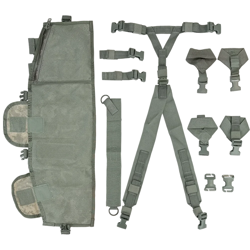 Compact Response Shield ×